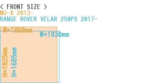 #MU-X 2013- + RANGE ROVER VELAR 250PS 2017-